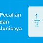 0 25 Berapa Pecahan Biasa